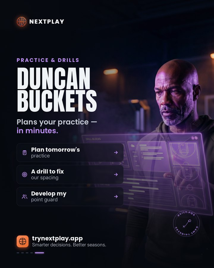 Duncan Buckets - NextPlay's AI basketball practice and drills specialist